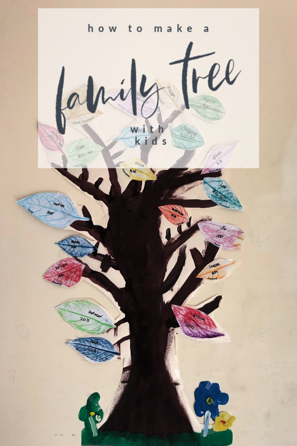 family tree project report